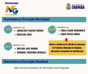 Fotos