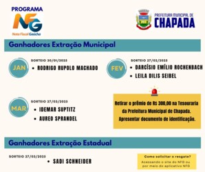 Fotos