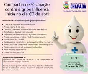 Fotos