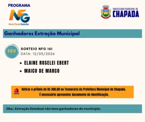 Fotos